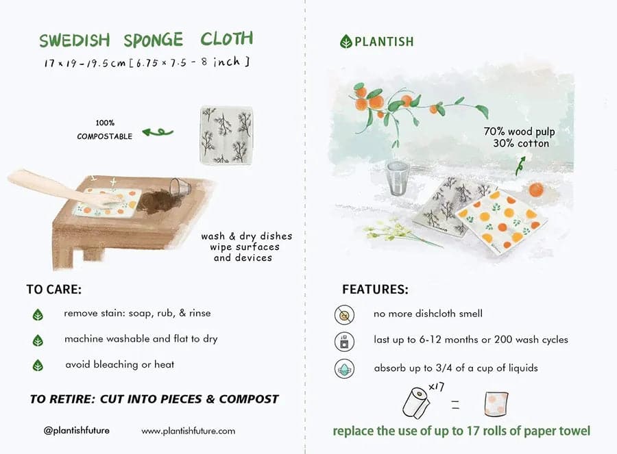 Care tips infographic for Swedish dishcloths. Replace the use of up to 17 rolls of paper towel. Made of wood pulp and cotton making it plastic free and 100% compostable.