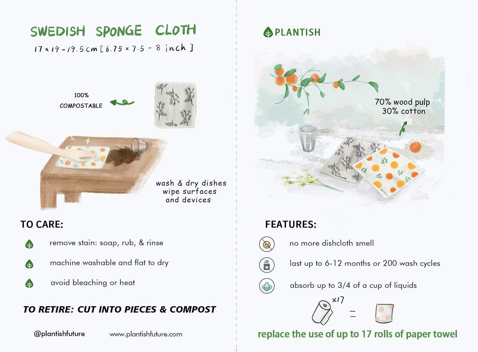 Care tips infographic for reusable dishcloth. Replace the use of up to 17 rolls of paper towel. Made of wood pulp and cotton, making it plastic free and eco friendly.