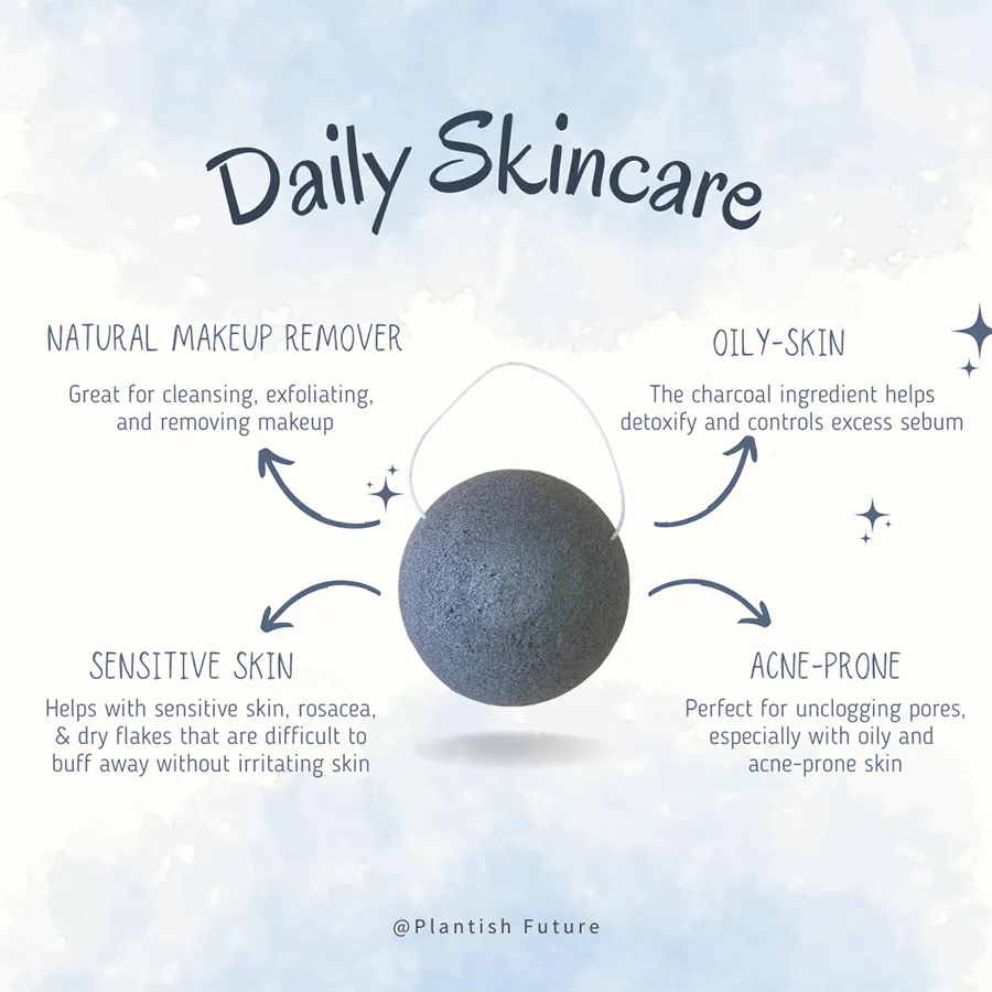 Infographic of daily skin care using charcoal konjac sponge. Great natural makeup remover and for acne prone skin, sensitive skin, and oily skin.