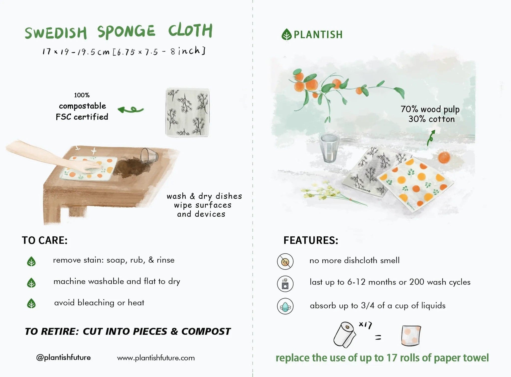 Care tips infographic for Swedish sponge cloths. Made of wood pulp and cotton, 100% compostable and FSC certified.
