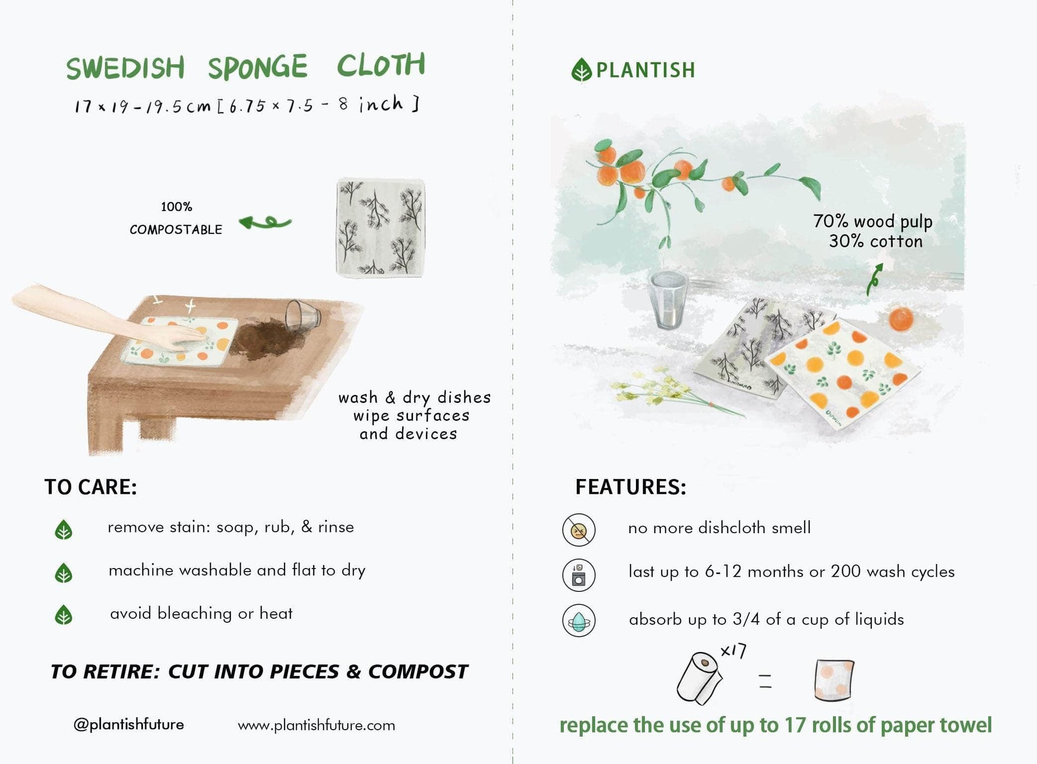 Plantish Future Elements of Nature - Swedish Sponge Cloth Set Elements (Set of 3)