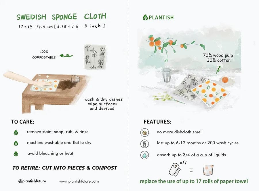 Care tips infographic for Swedish sponge cloths. Made of wood pulp and cotton, making it 100% compostable and plastic free.
