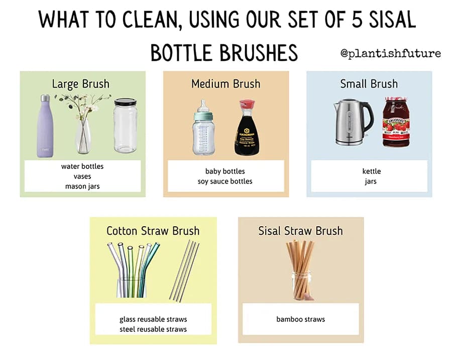 Infographic showing which bottle brush to use for cleaning kitchenware and glassware.